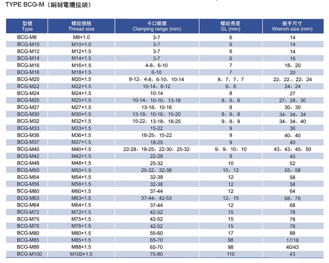 proimages/BCG-3.JPG