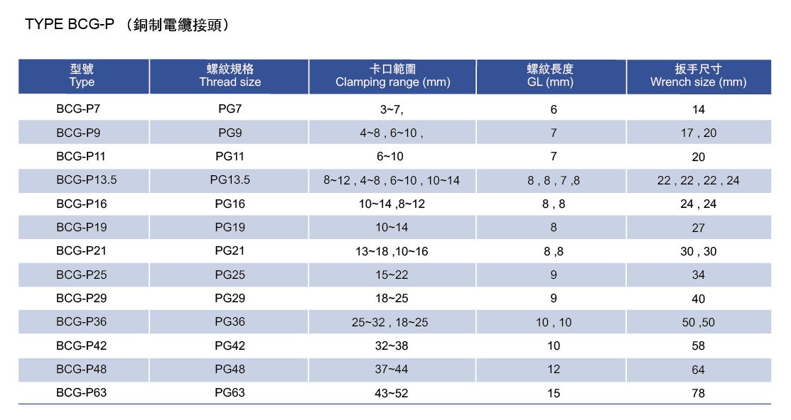 proimages/BCG-4.JPG