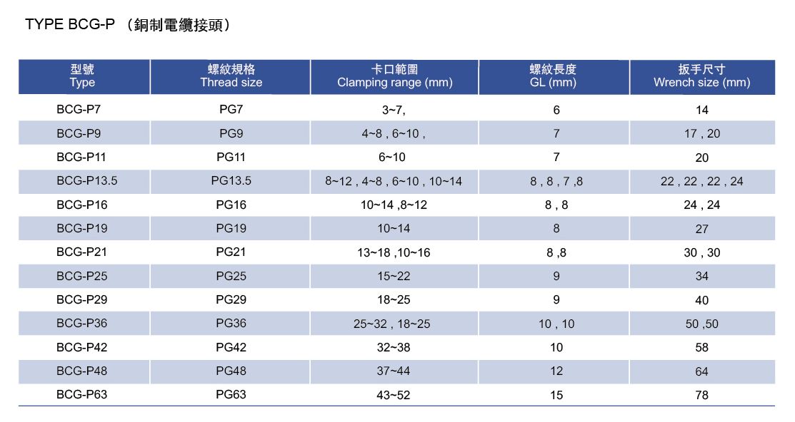 proimages/BCG-4.JPG