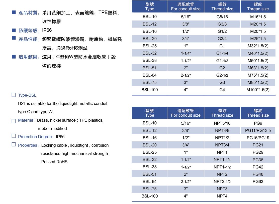 proimages/BSL-2.JPG