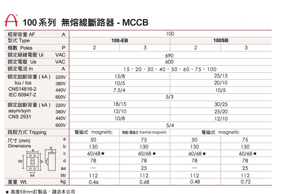 proimages/MCCB-1.JPG