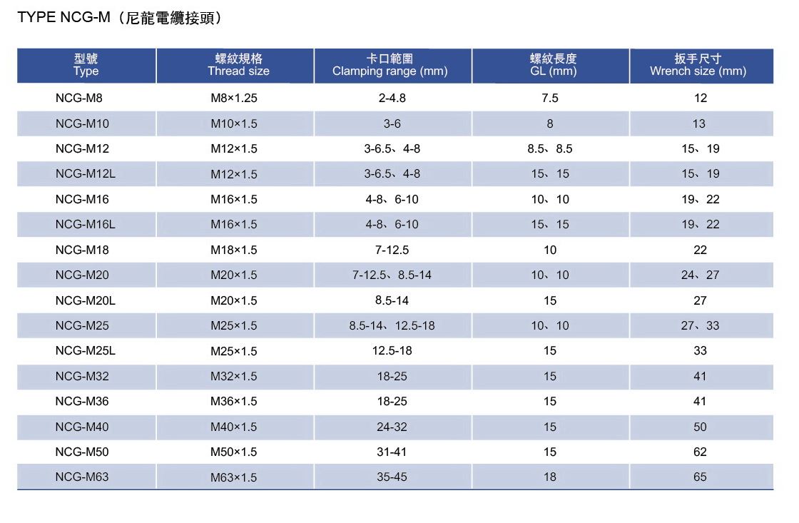 proimages/NCG-3.JPG