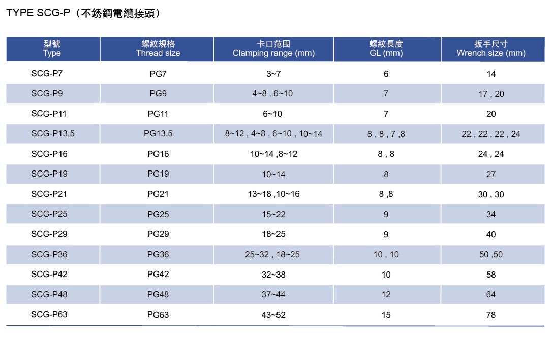 proimages/SCG-4.JPG