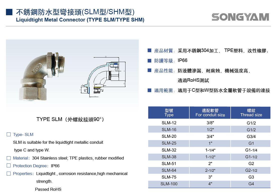 proimages/SLM-1.JPG