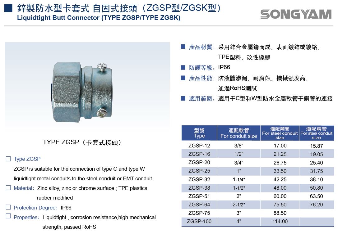 proimages/ZGSP-1.JPG